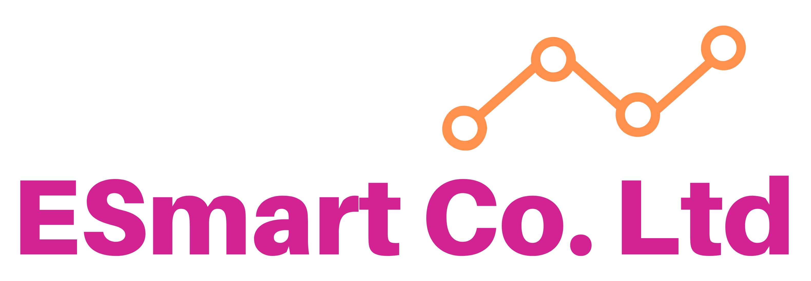 Esmart Answers ESmart - Interactive Learning for Kids